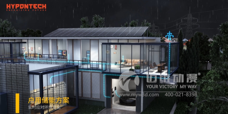 3D動畫,讓光伏儲能產(chǎn)品展示“事半功倍”！(圖3)