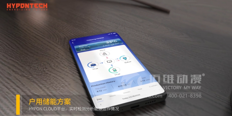 3D動畫,讓光伏儲能產(chǎn)品展示“事半功倍”！(圖2)