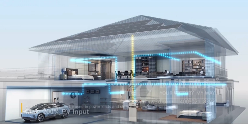 三維動(dòng)畫對(duì)儲(chǔ)能行業(yè)的影響！(圖3)