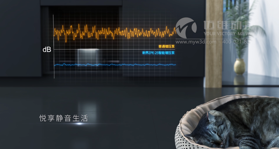 三維動(dòng)畫創(chuàng)意設(shè)計(jì)制作，助力企業(yè)產(chǎn)品在市場上脫穎而出！(圖5)