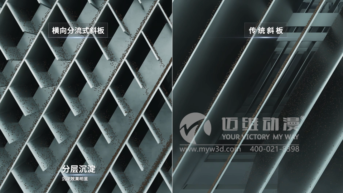 三維動畫在水處理行業(yè)的應(yīng)用有哪些？(圖1)