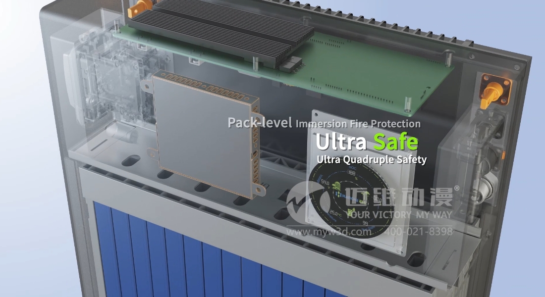 企業(yè)為何熱衷三維動(dòng)畫制作？有著多方面的原因！(圖2)