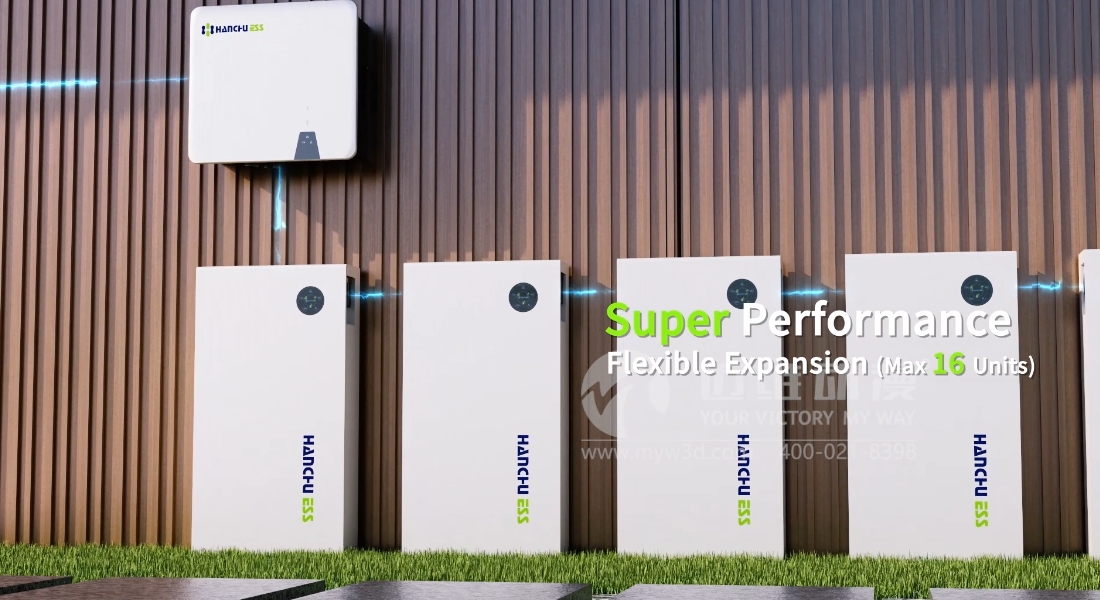 企業(yè)為何熱衷三維動(dòng)畫制作？有著多方面的原因！(圖4)