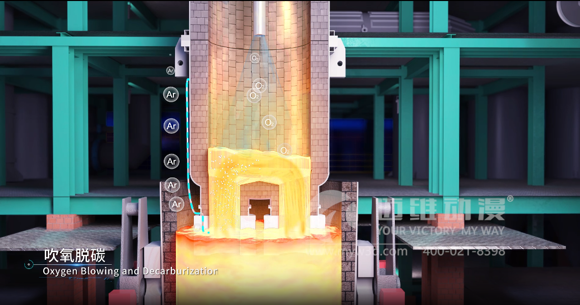 工業(yè)三維動(dòng)畫，帶你感受不一樣的冶金熔煉工藝流程！(圖2)