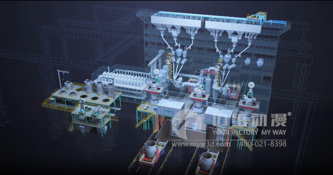 工業(yè)三維動(dòng)畫，帶你感受不一樣的冶金熔煉工藝流程！(圖3)