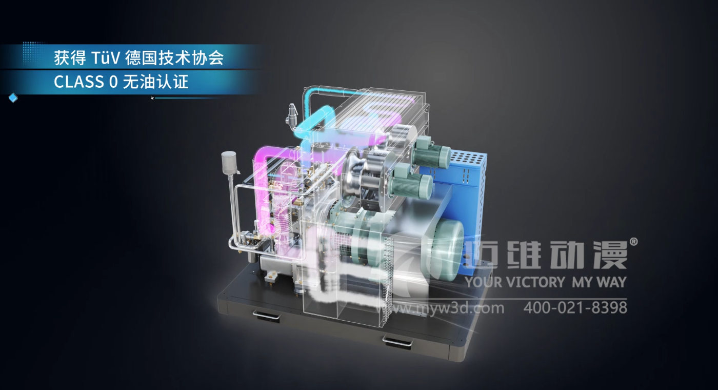 三維動畫，企業(yè)得力的宣傳展示工具(圖4)