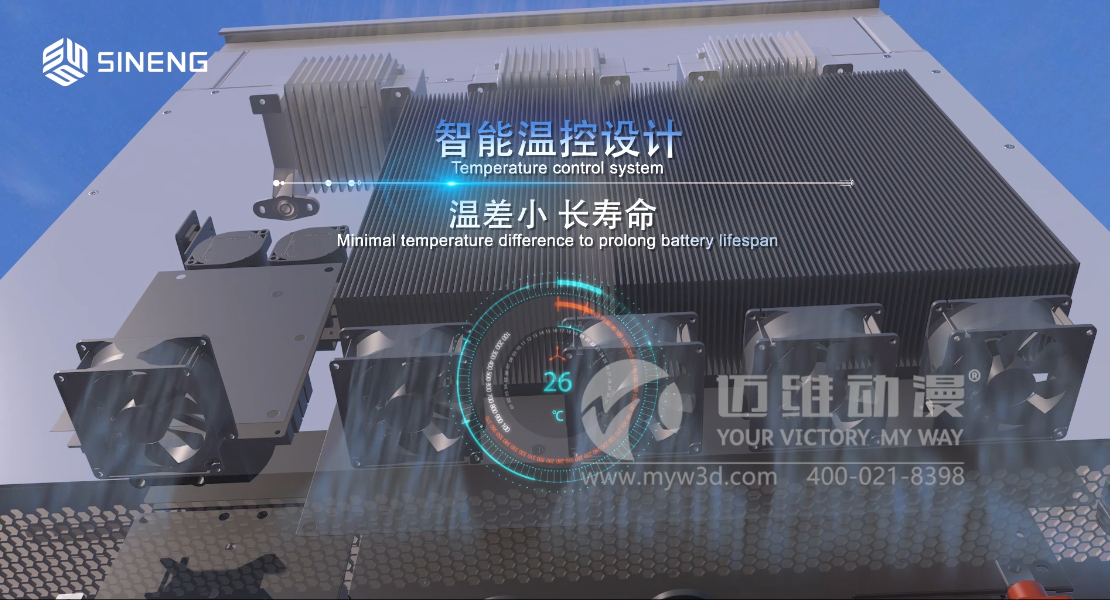 一看就懂！三維動畫精彩展示智慧儲能解決方案！(圖3)