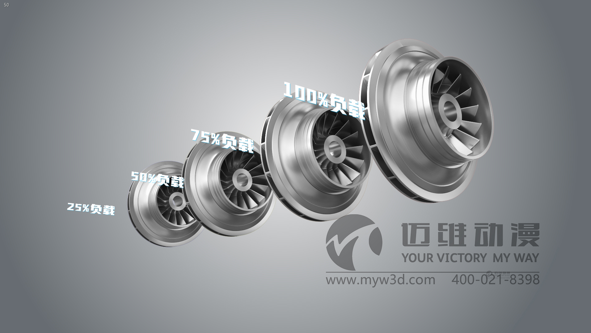 氣浮壓縮機三維動畫展示(圖2) 氣浮壓縮機三維動畫展示(圖2)