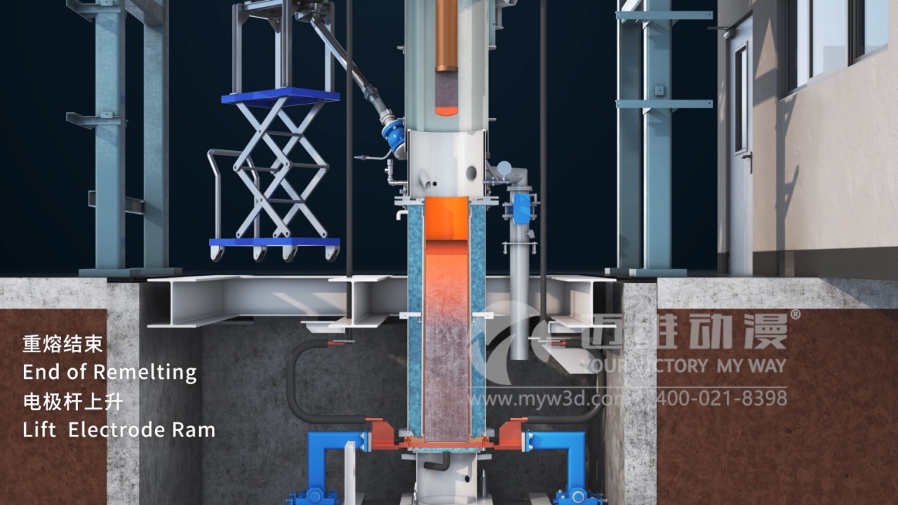 電渣重熔-特鋼冶煉工藝三維動(dòng)畫(huà)展示(圖3) 電渣重熔-特鋼冶煉工藝三維動(dòng)畫(huà)展示(圖3)