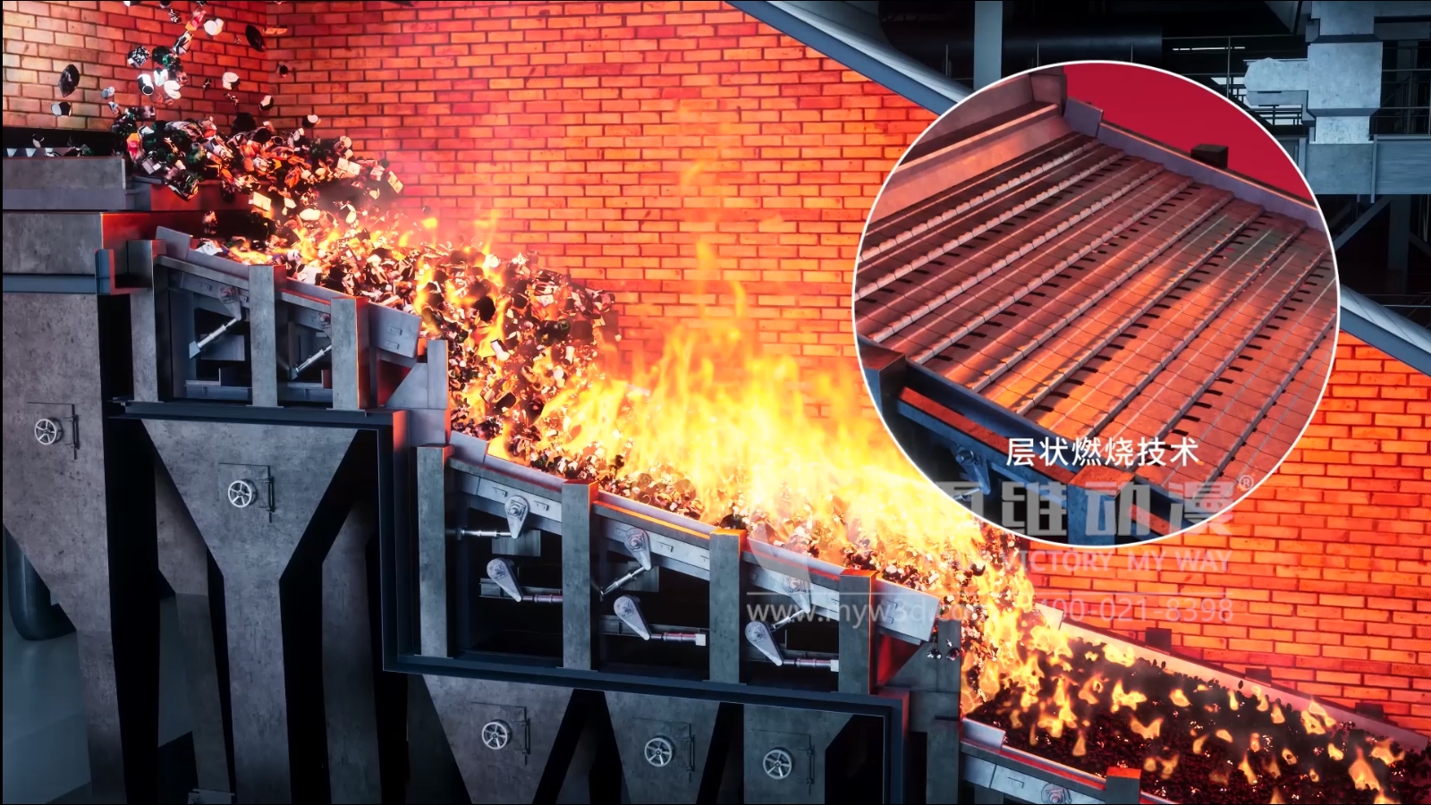 三維動(dòng)畫制作對(duì)環(huán)保行業(yè)有哪些幫助？這六大助力不容小覷！(圖1)