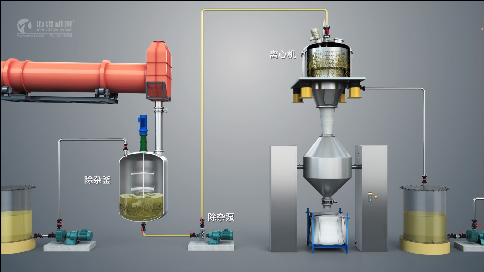 三維動畫制作在展示化工行業(yè)工藝流程方面給企業(yè)帶來的優(yōu)勢不容小覷！(圖1)