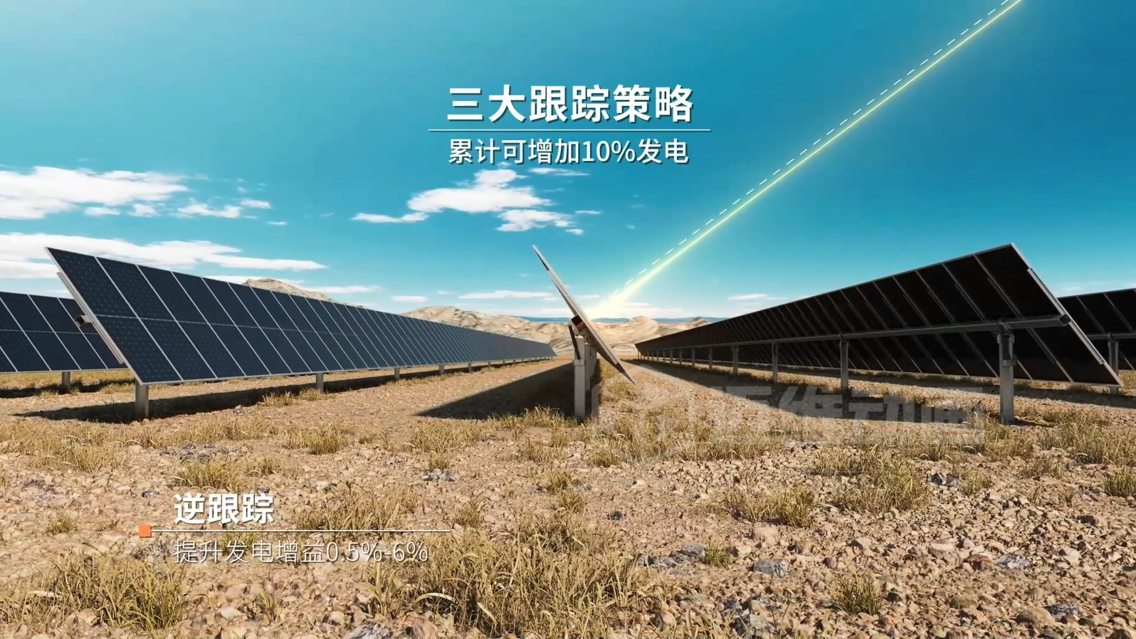 超越想象！產(chǎn)品三維動畫：每一幀都藏著意想不到的驚喜(圖1)