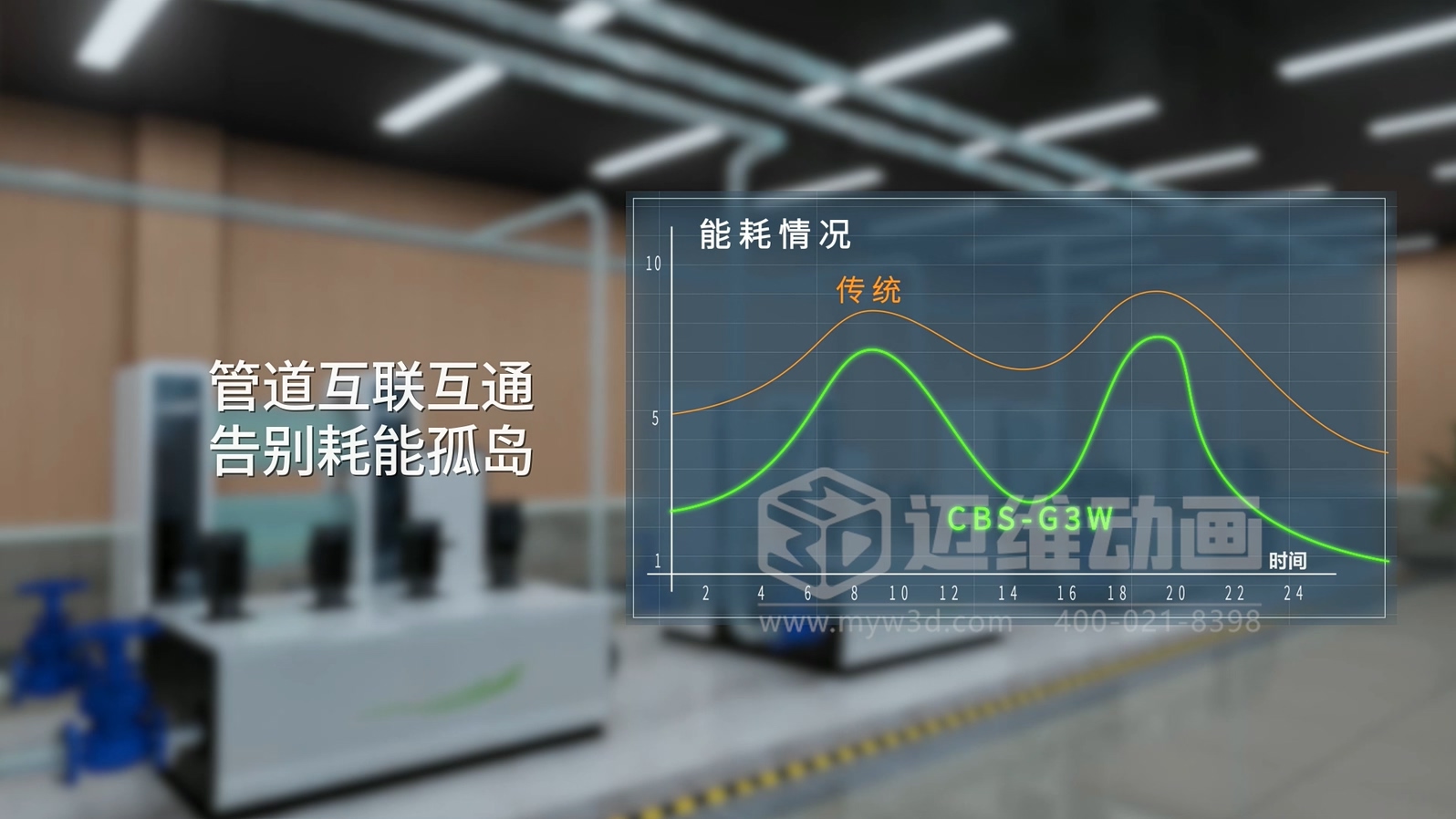 三罐式無負(fù)壓供水設(shè)備三維動畫:解鎖二次供水可視化新未來(圖4) 三罐式無負(fù)壓供水設(shè)備三維動畫:解鎖二次供水可視化新未來(圖4)