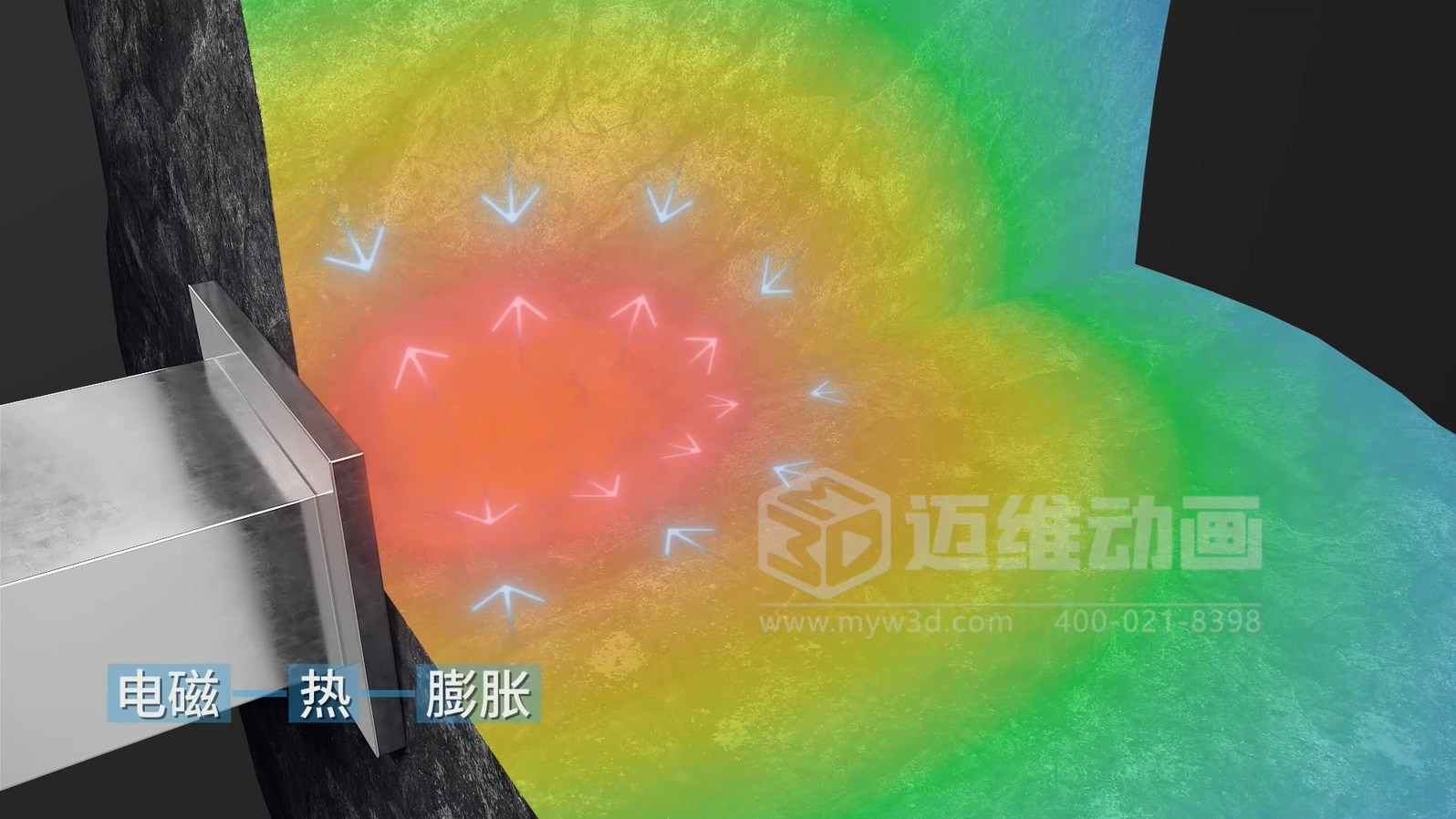 為什么500強企業(yè)敢為1分鐘動畫花50萬？拆解工業(yè)動畫的"價格密碼"(圖11)