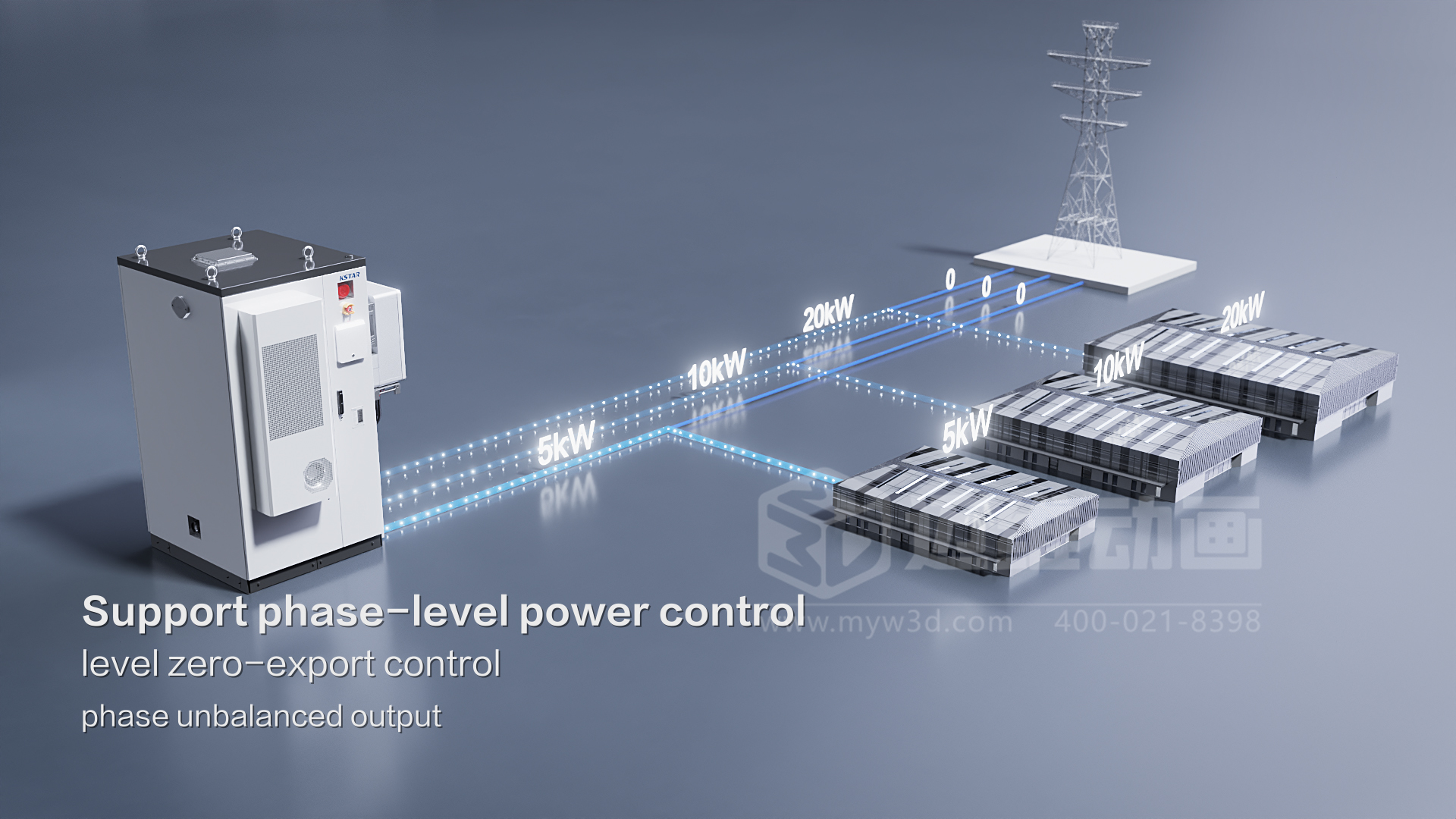 科士達-工商業(yè)儲能一體機三維動畫(圖3) 科士達-工商業(yè)儲能一體機三維動畫(圖3)