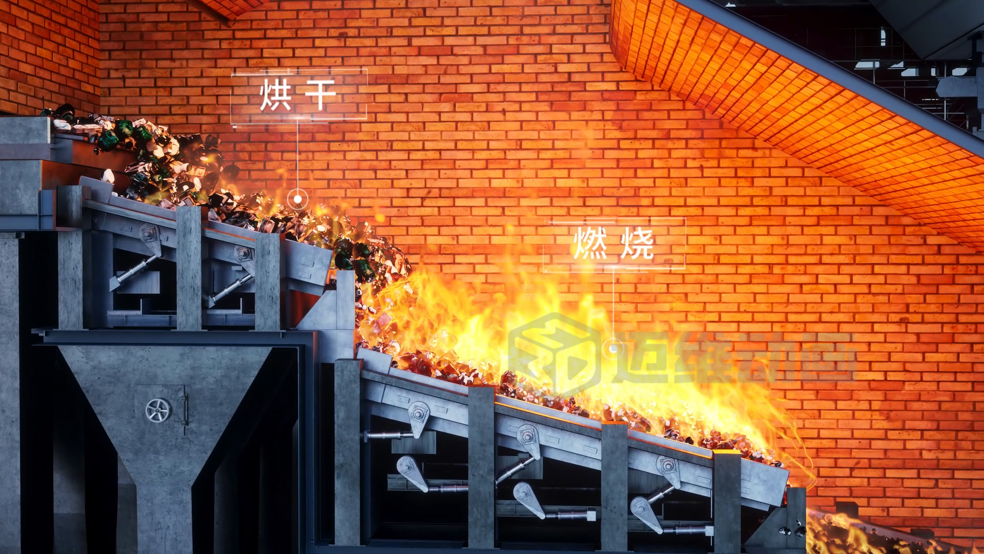 企業(yè)必看：三維動(dòng)畫(huà)制作常見(jiàn)八大疑問(wèn)，一次性講清楚！(圖9)