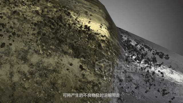 看案例說(shuō)話：某頭部空壓機(jī)品牌用三維動(dòng)畫，拿下千萬(wàn)訂單的秘密！(圖10)