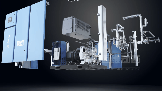 看案例說(shuō)話：某頭部空壓機(jī)品牌用三維動(dòng)畫，拿下千萬(wàn)訂單的秘密！(圖7)