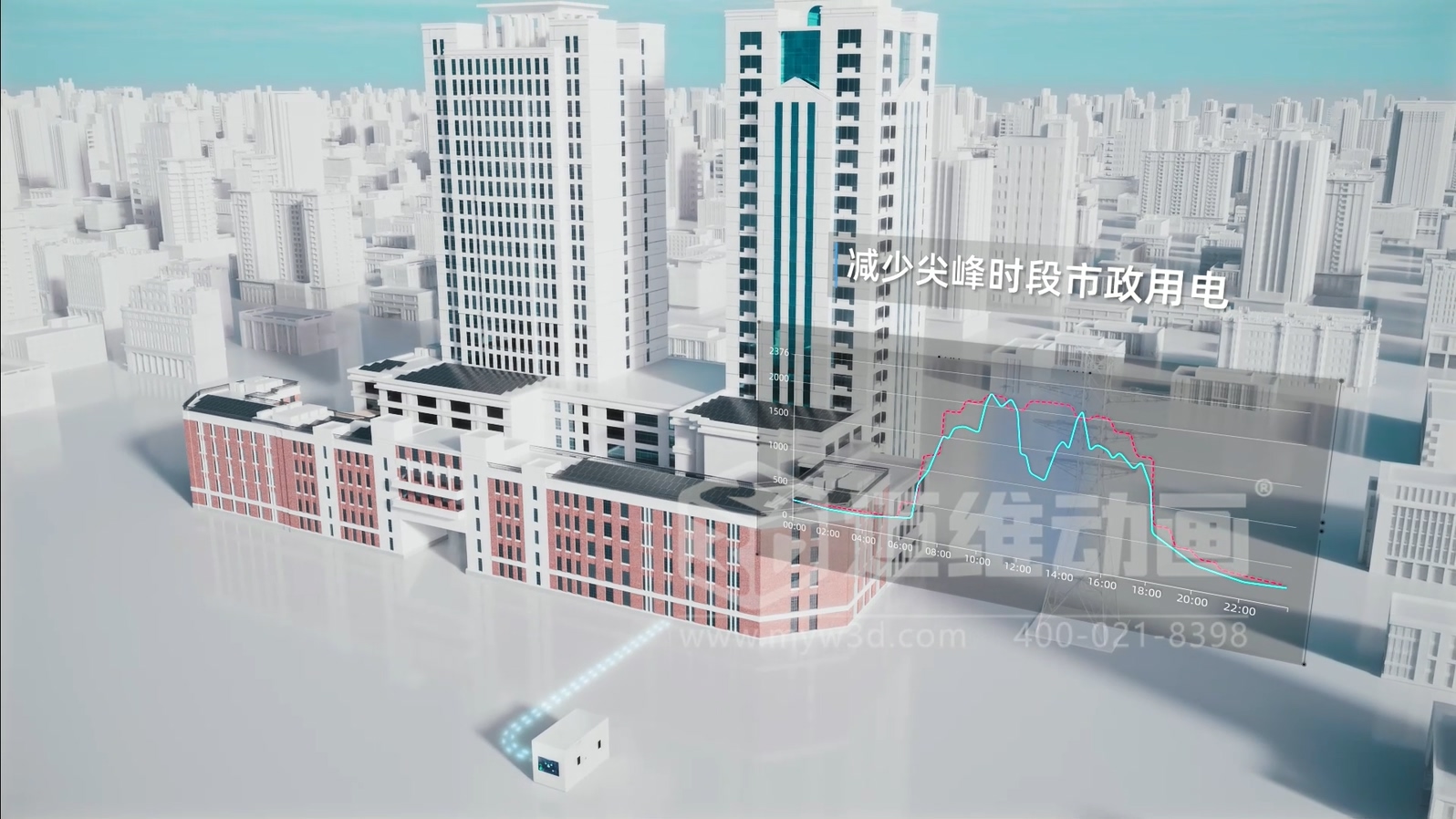 視覺賦能投標(biāo):光儲(chǔ)直柔三維動(dòng)畫如何成為項(xiàng)目競(jìng)爭(zhēng)的 “秘密武器”(圖1) 視覺賦能投標(biāo):光儲(chǔ)直柔三維動(dòng)畫如何成為項(xiàng)目競(jìng)爭(zhēng)的 “秘密武器”(圖1)