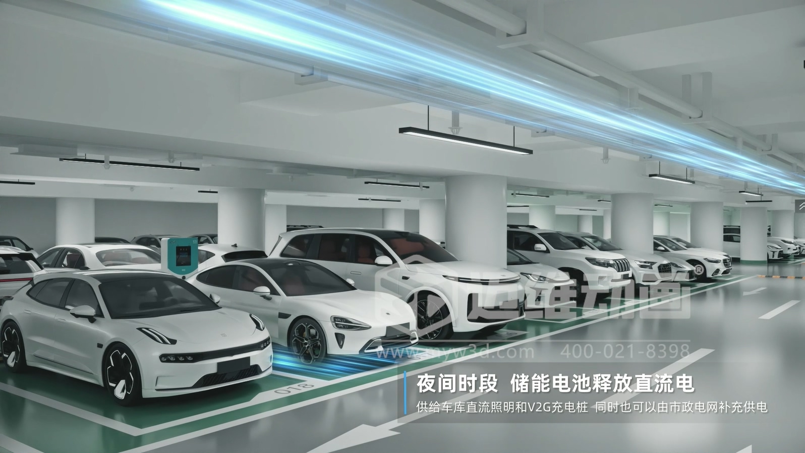 視覺賦能投標(biāo):光儲(chǔ)直柔三維動(dòng)畫如何成為項(xiàng)目競(jìng)爭(zhēng)的 “秘密武器”(圖3) 視覺賦能投標(biāo):光儲(chǔ)直柔三維動(dòng)畫如何成為項(xiàng)目競(jìng)爭(zhēng)的 “秘密武器”(圖3)