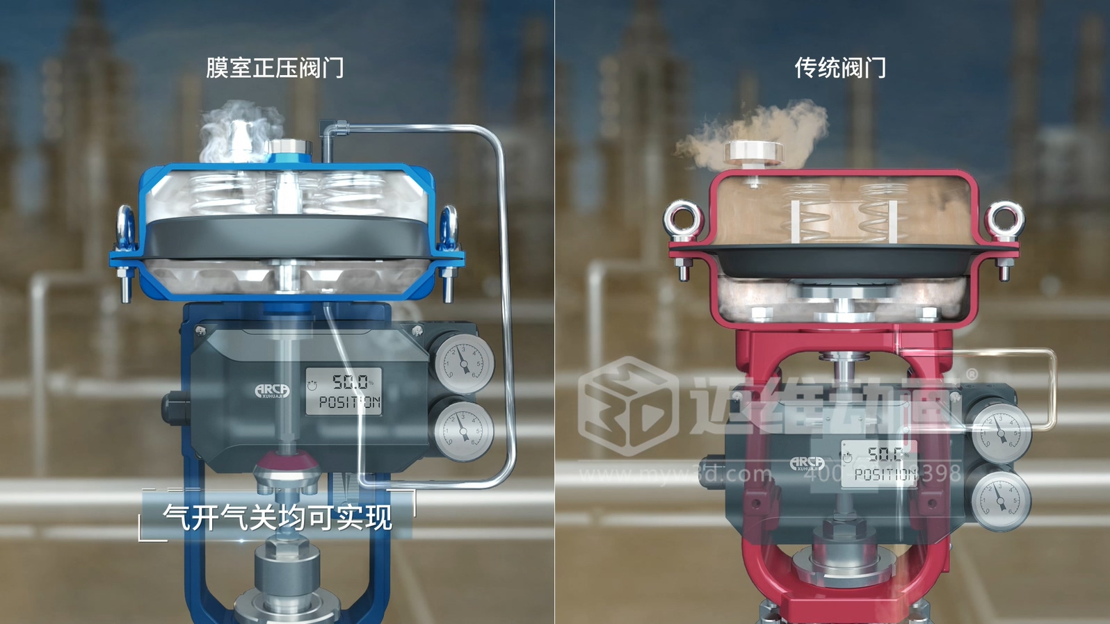 閥門工作原理太復(fù)雜？三維動(dòng)畫動(dòng)態(tài)演示讓客戶一看就懂！(圖1)