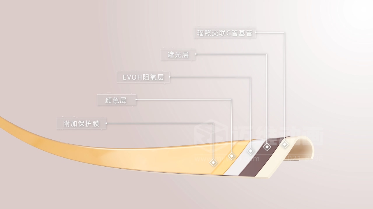 微觀鏡頭 + 宏觀場(chǎng)景！管道建材三維動(dòng)畫：材質(zhì)、工藝、場(chǎng)景適配一站看懂！(圖4)