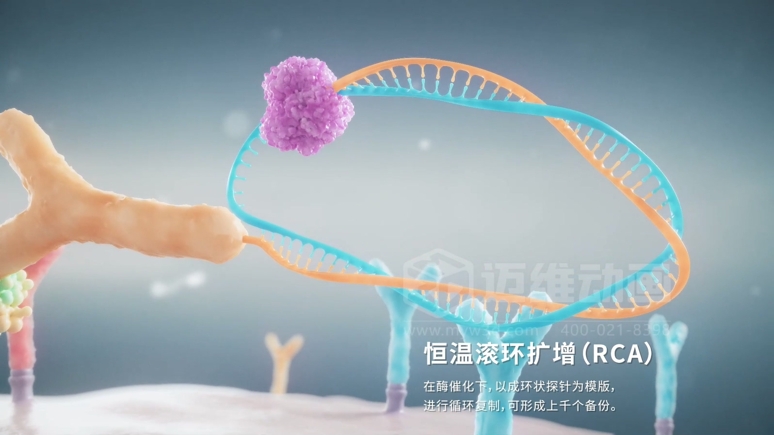 還在“浪浪山”里瞎忙？懂行的企業(yè)靠3D動畫，早跳出內(nèi)卷成爆款了...(圖15)