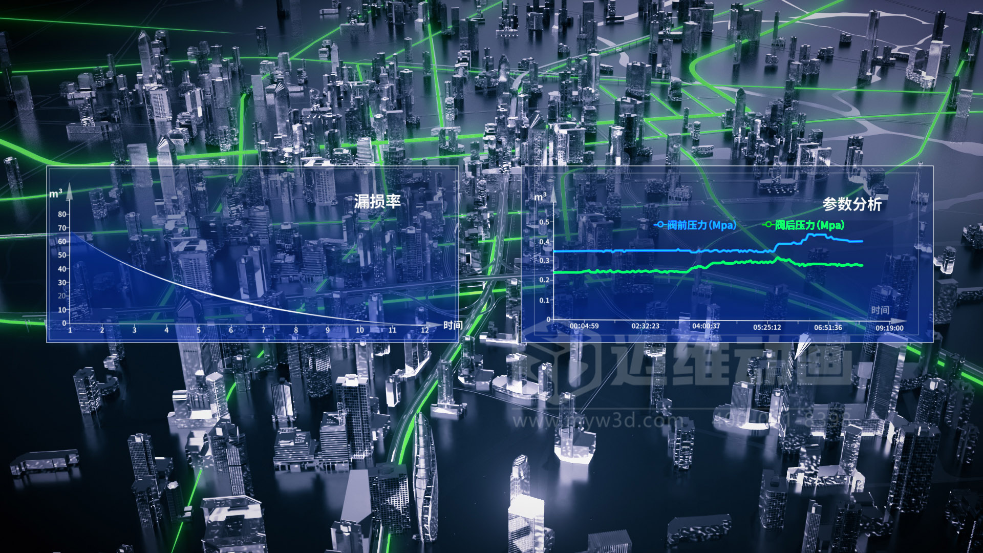 還在用視頻給客戶講原理？正在做視頻的企業(yè)請認真閱讀……(圖3)