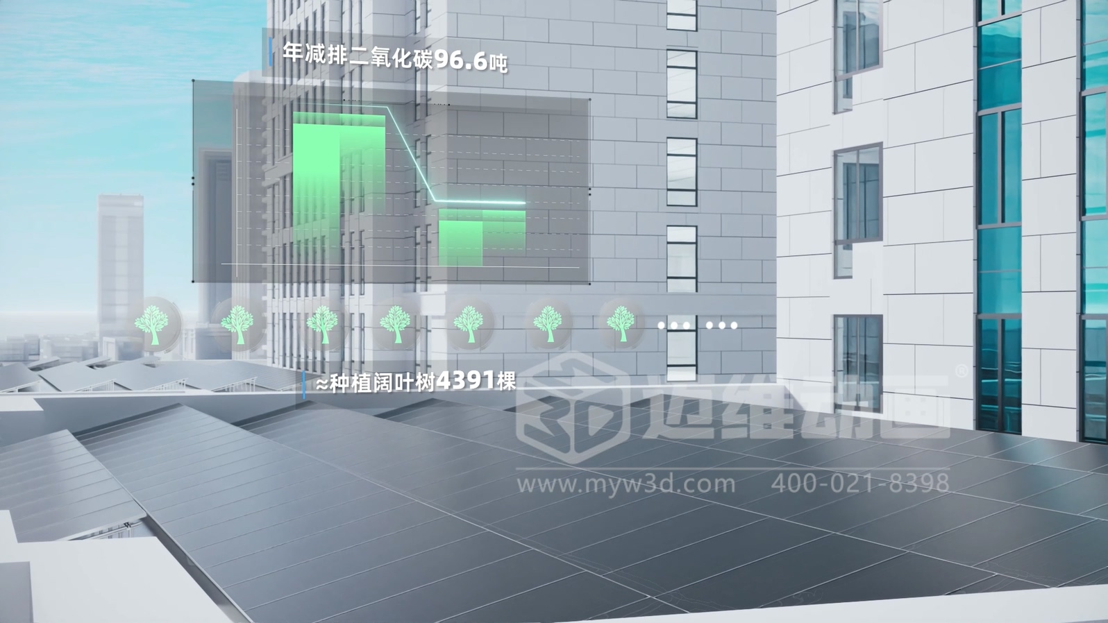 光儲直柔系統(tǒng) + 三維動畫：新能源行業(yè)的 “技術(shù)可視化神器”，光伏儲能企業(yè)別錯過(圖1)