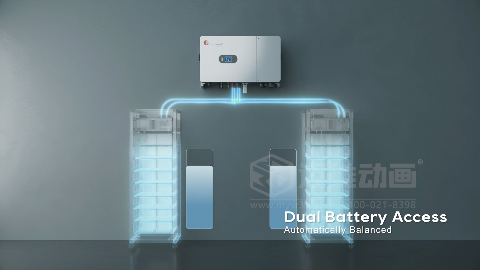 光伏儲能應(yīng)用場景難落地展示？新能源三維動畫來解決，真實再現(xiàn)家庭 / 工商業(yè)場景，設(shè)備價值一眼看懂！(圖4)