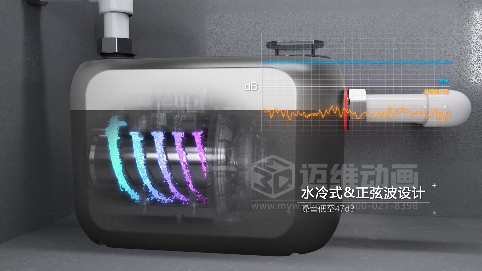 告別抽象圖解：水泵三維動畫，把流體機械內(nèi)部結構與工作原理 “搬” 到眼前?(圖4)