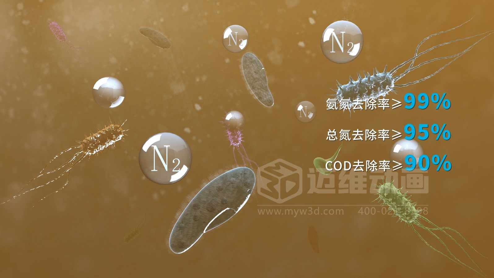 滲濾液處理工藝三維動畫(圖5) 滲濾液處理工藝三維動畫(圖5)