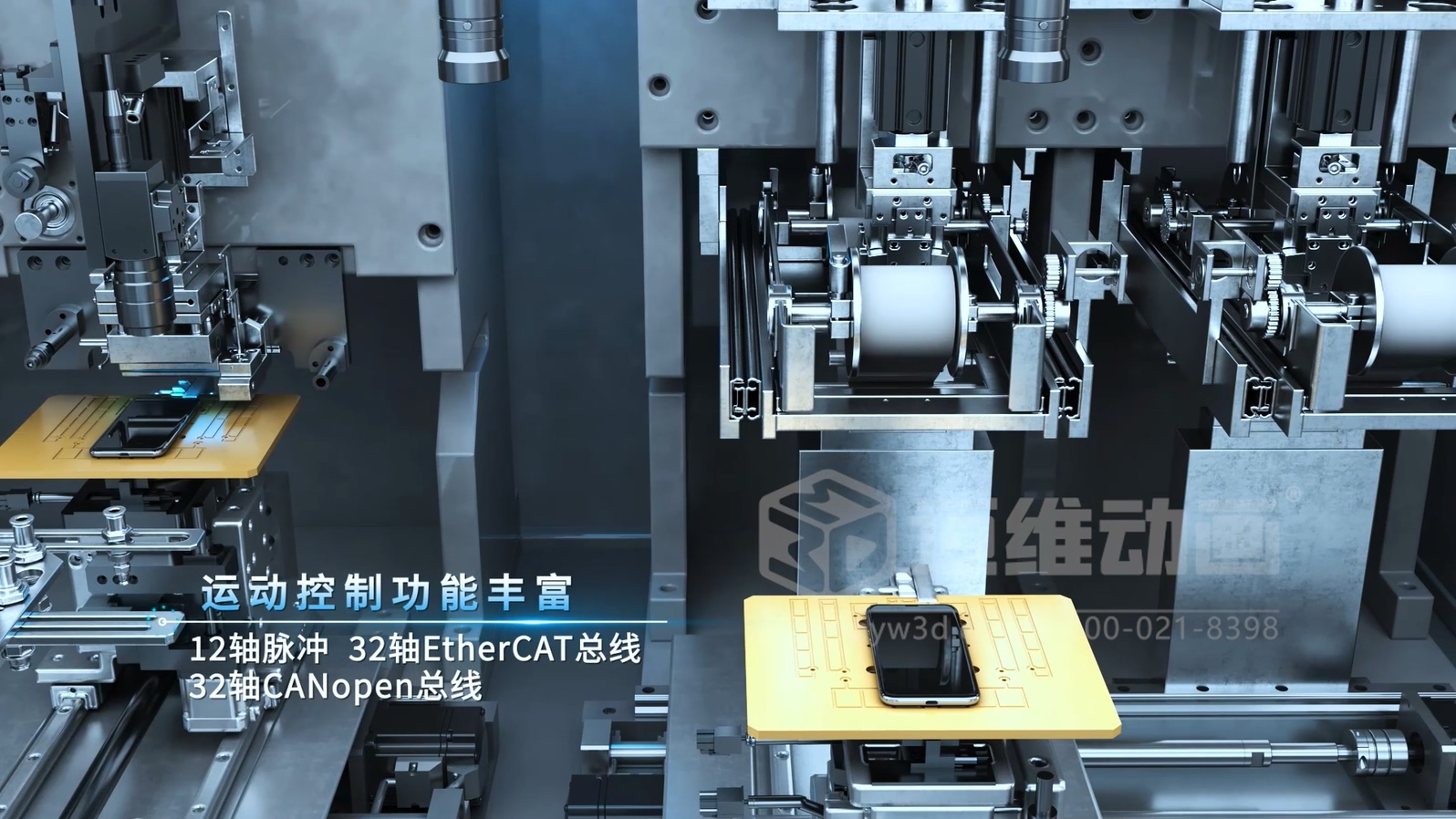 一體式緊湊型 PLC 三維動畫(圖6) 一體式緊湊型 PLC 三維動畫(圖6)