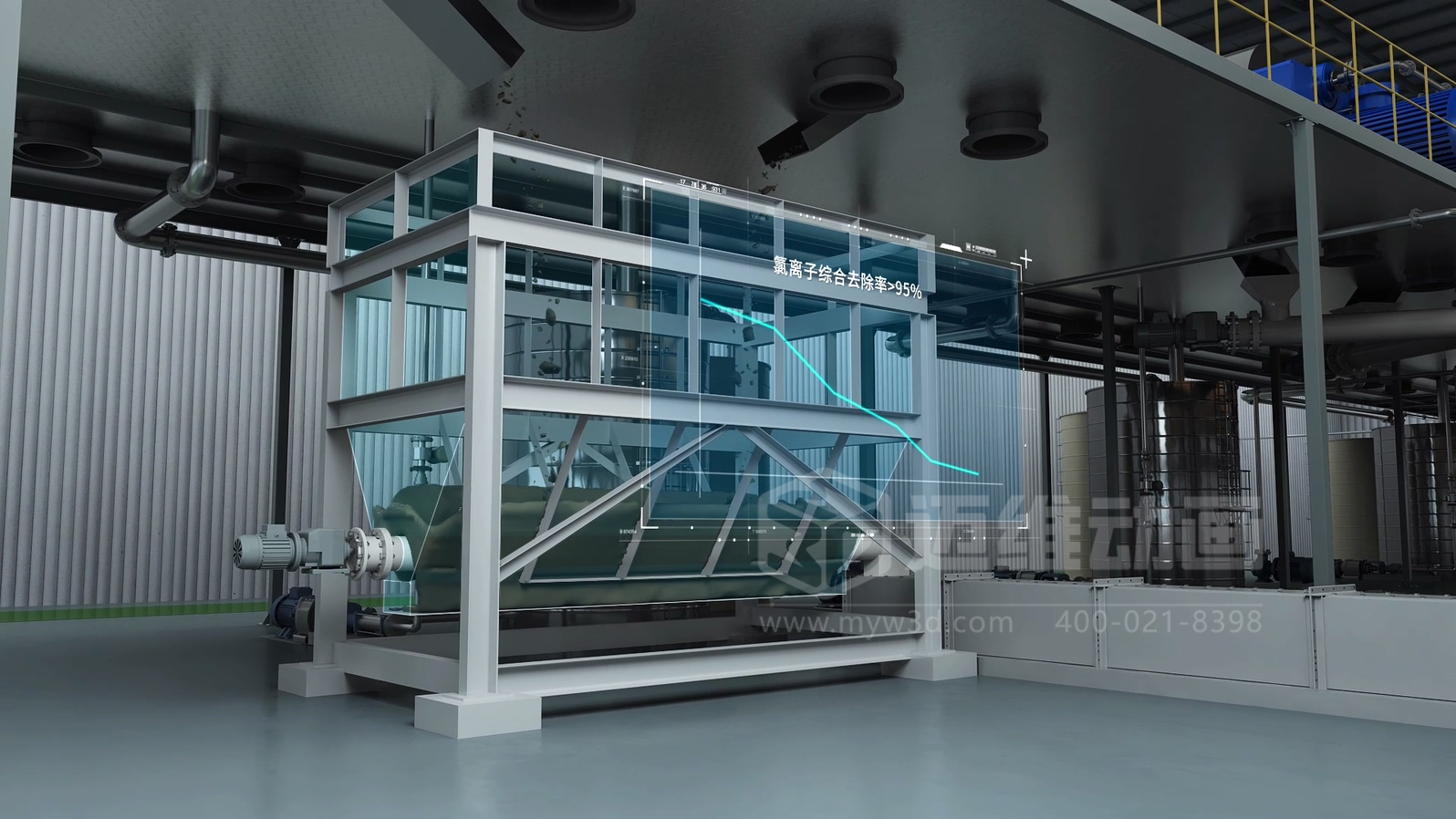 飛灰水洗資源化處理工藝三維動畫(圖4) 飛灰水洗資源化處理工藝三維動畫(圖4)