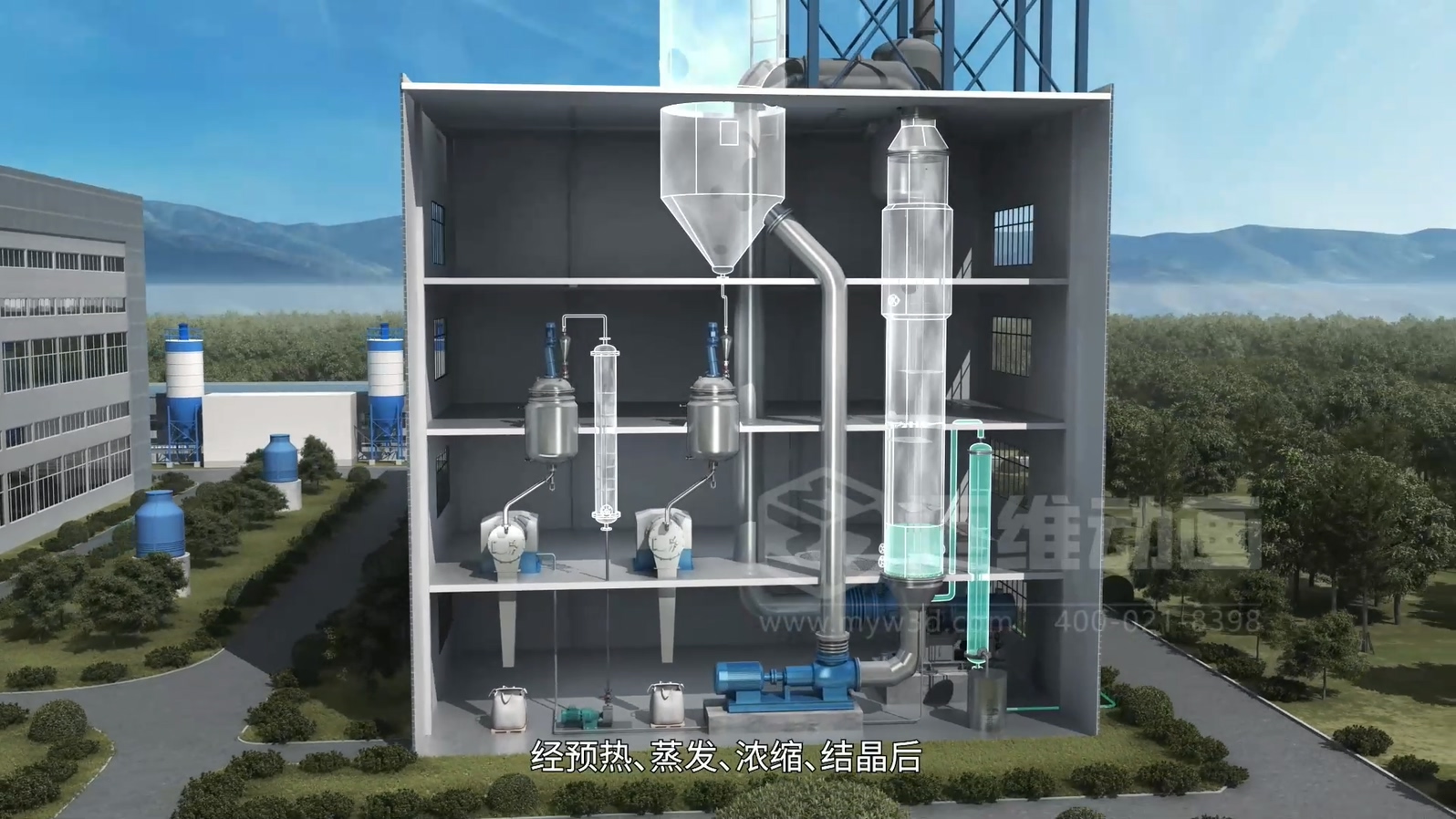 生活垃圾焚燒飛灰 “水洗 + 熔融” 資源化處理技術(shù)三維動畫(圖6) 生活垃圾焚燒飛灰 “水洗 + 熔融” 資源化處理技術(shù)三維動畫(圖6)