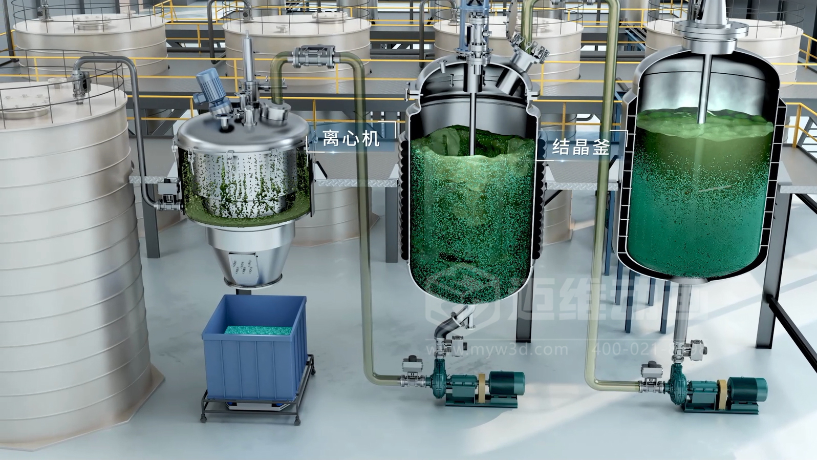 如何向客戶和投資人展示您化工生產(chǎn)的“硬核”實力？答案藏在三維動畫里(圖2)