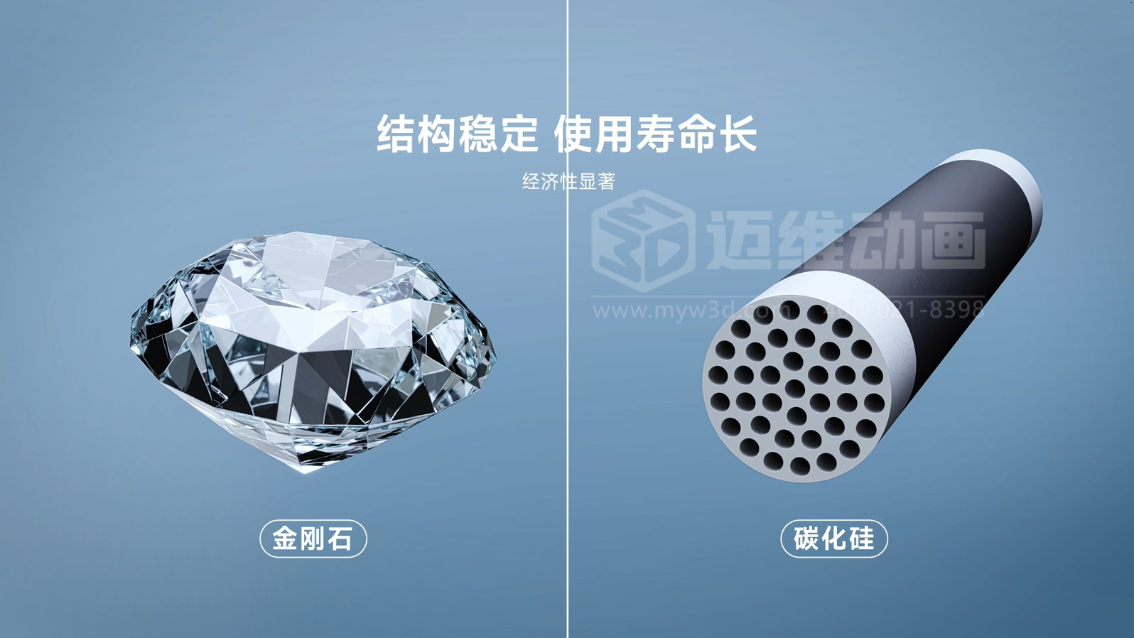 利歐-碳化硅陶瓷分離膜三維動畫(圖10) 利歐-碳化硅陶瓷分離膜三維動畫(圖10)