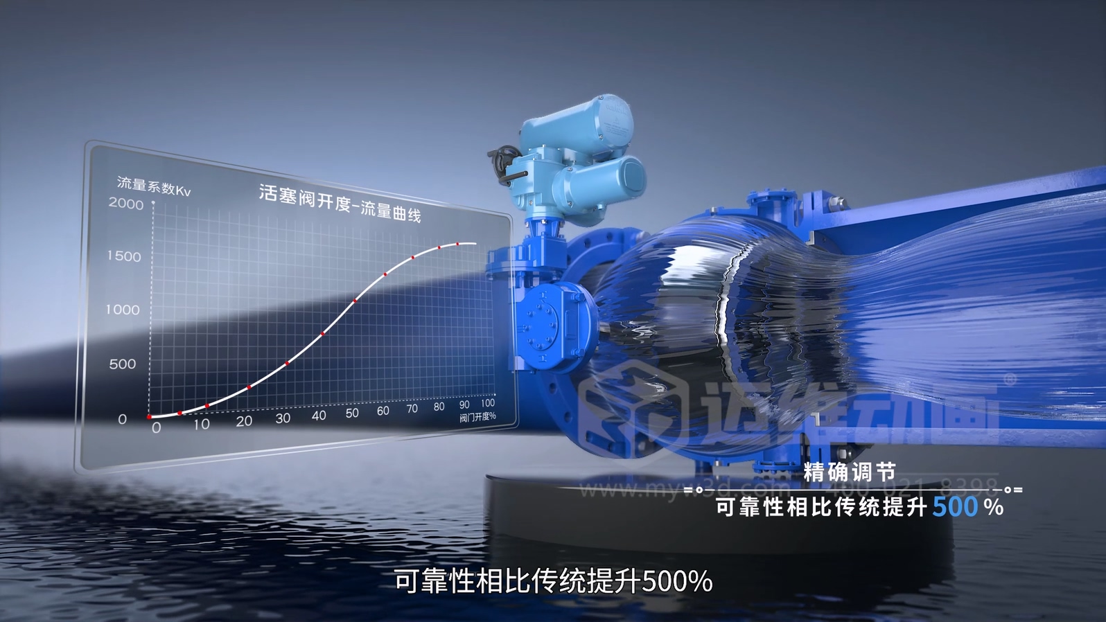 技術(shù)很牛，訂單很少？工業(yè)品營(yíng)銷必須讓技術(shù)原理 “動(dòng)” 起來(lái)(圖8)